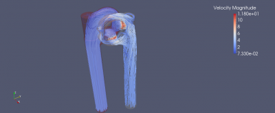 velocity Sat 2