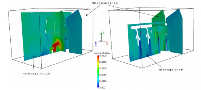 cs_aerosol_ventilated_room_example.png